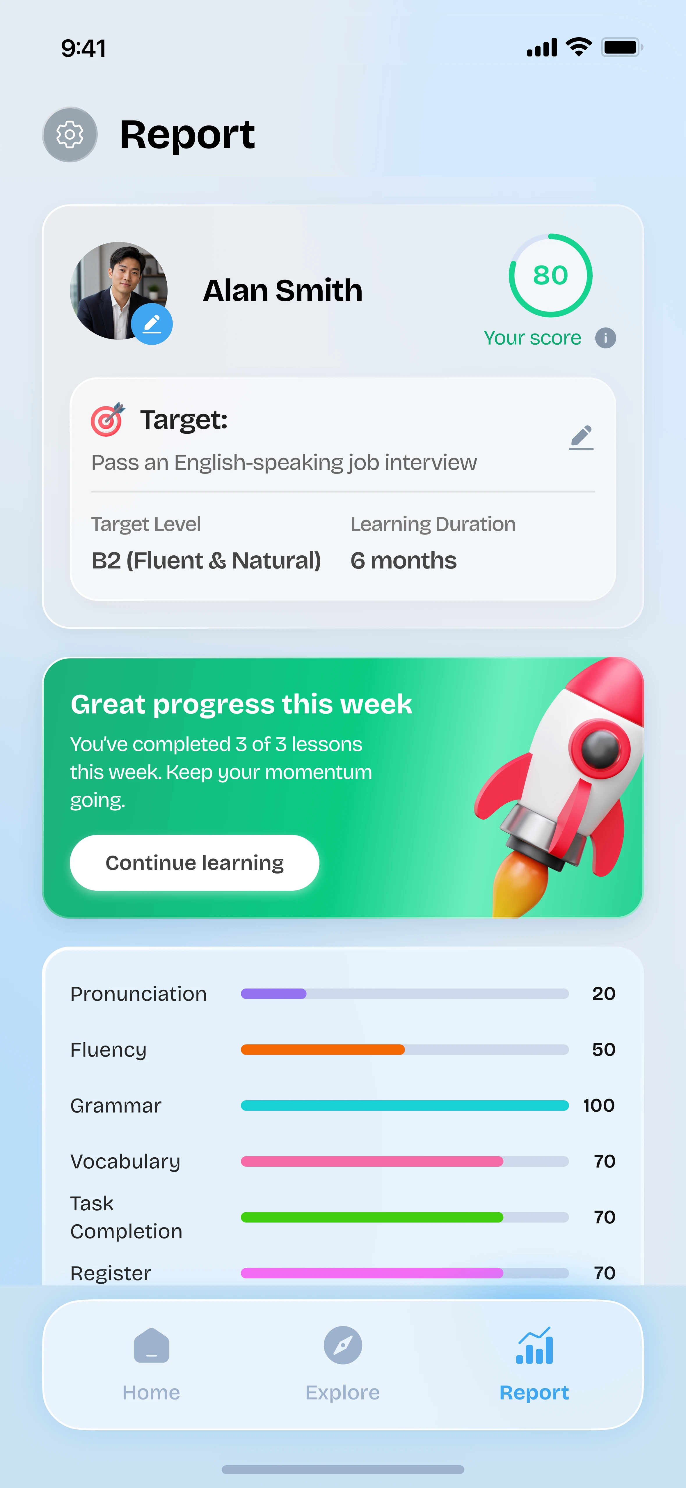 Languoso report — progress tracking